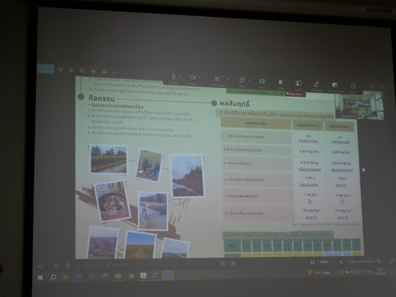 ภาพประกอบที่ 4