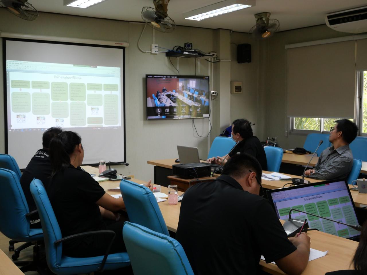 ภาพประกอบที่ 3