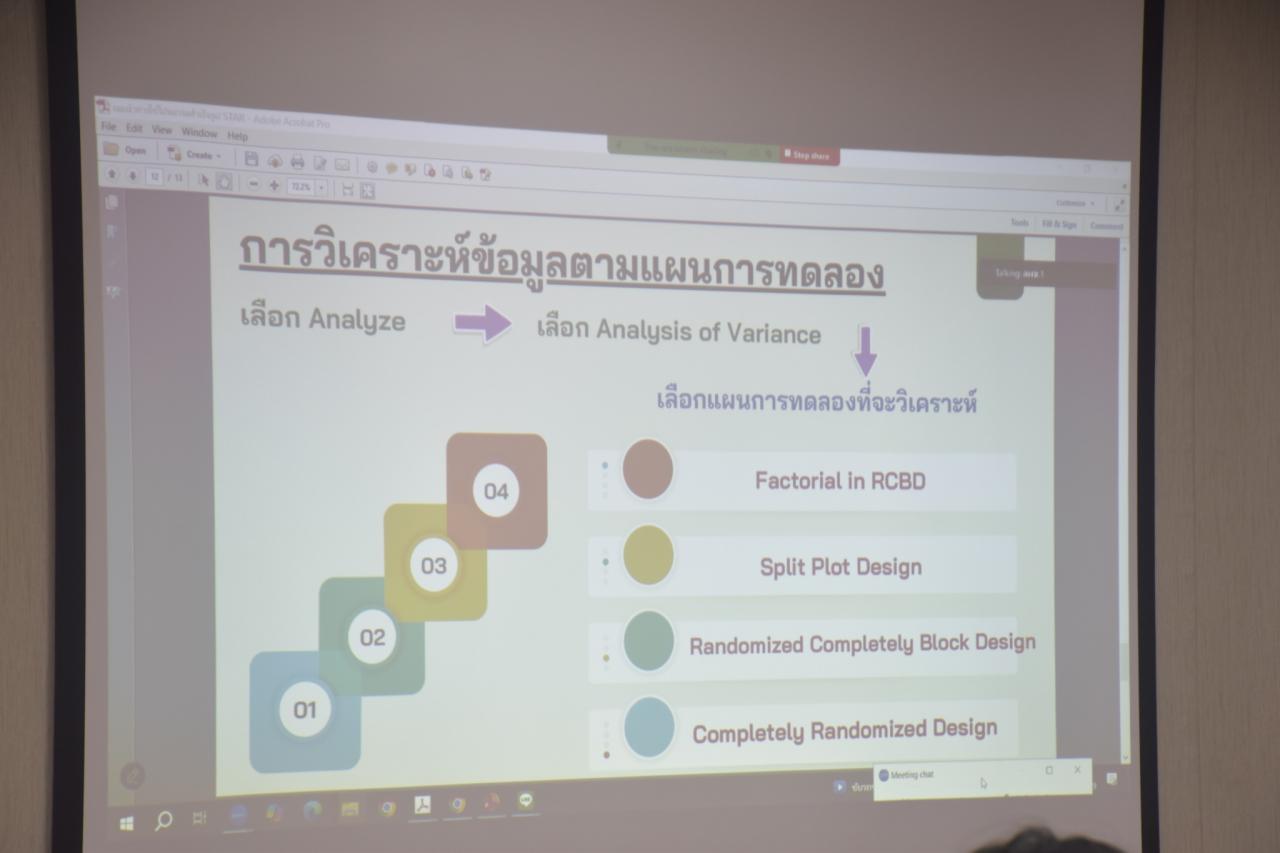 ภาพประกอบที่ 4