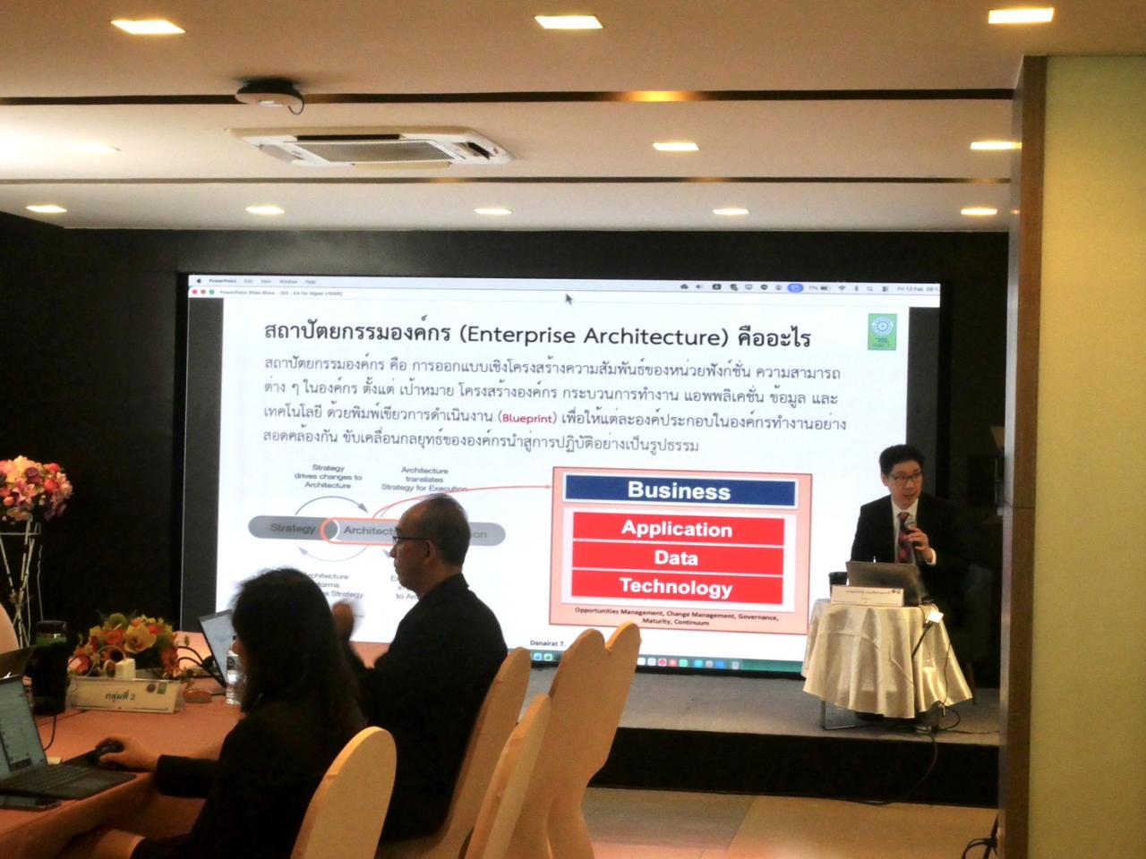 ภาพประกอบที่ 3