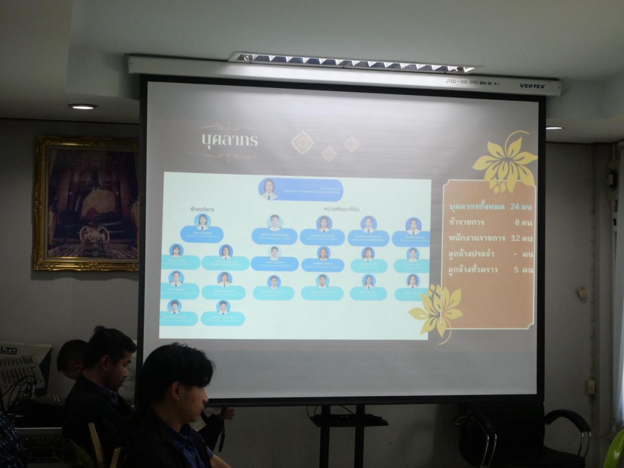 ภาพประกอบที่ 10