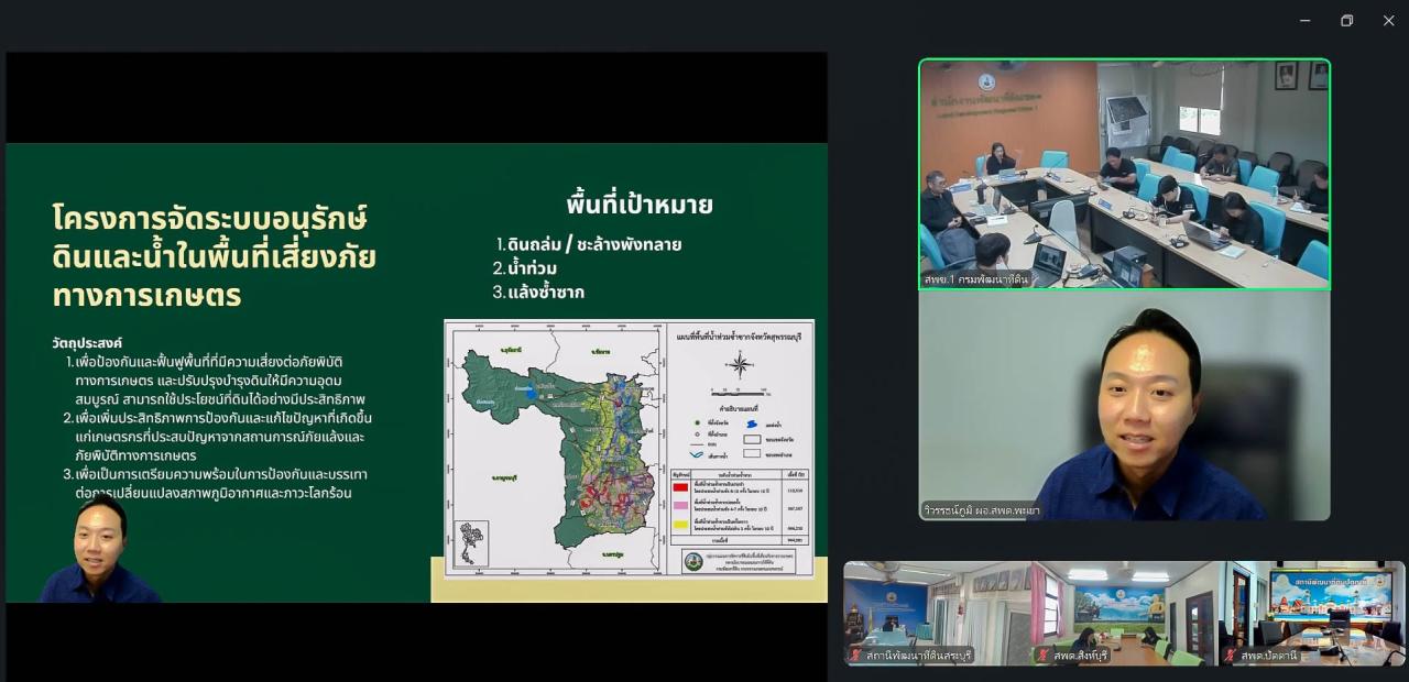 ภาพประกอบที่ 1