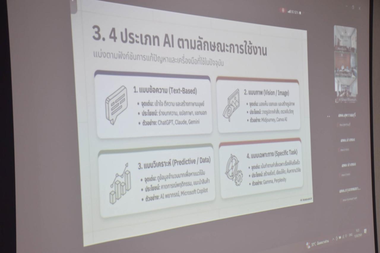 ภาพประกอบที่ 6