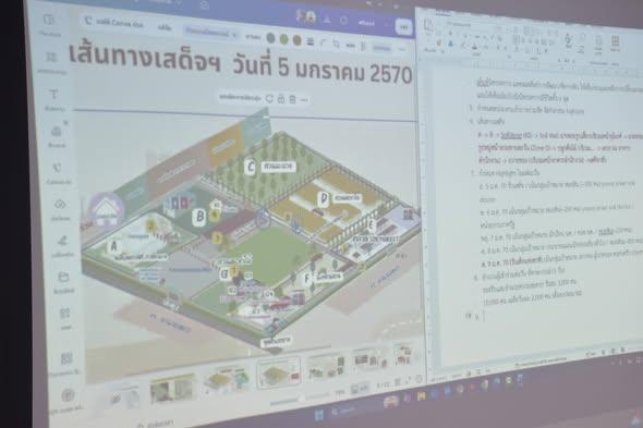 ภาพประกอบที่ 0