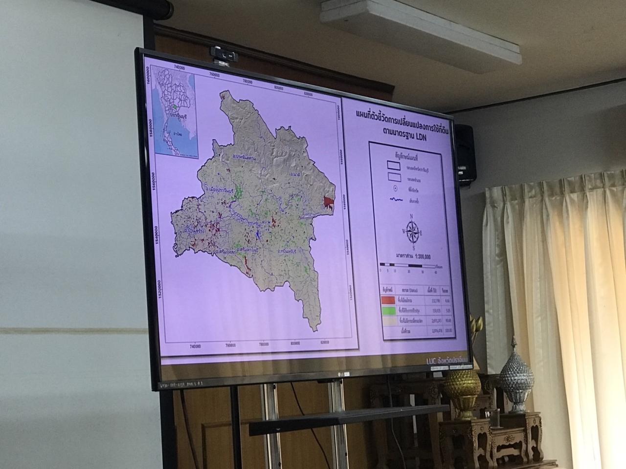 ภาพประกอบที่ 7