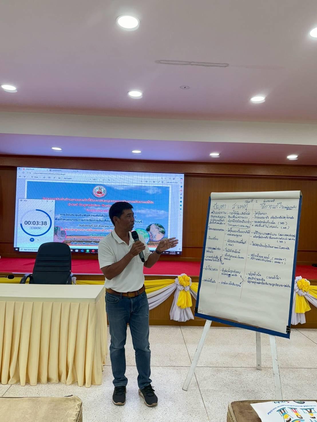 ภาพประกอบที่ 12