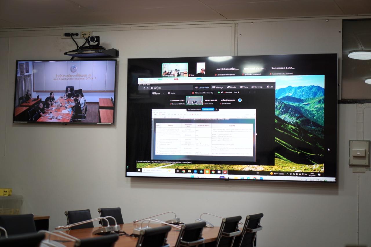 ภาพประกอบที่ 1