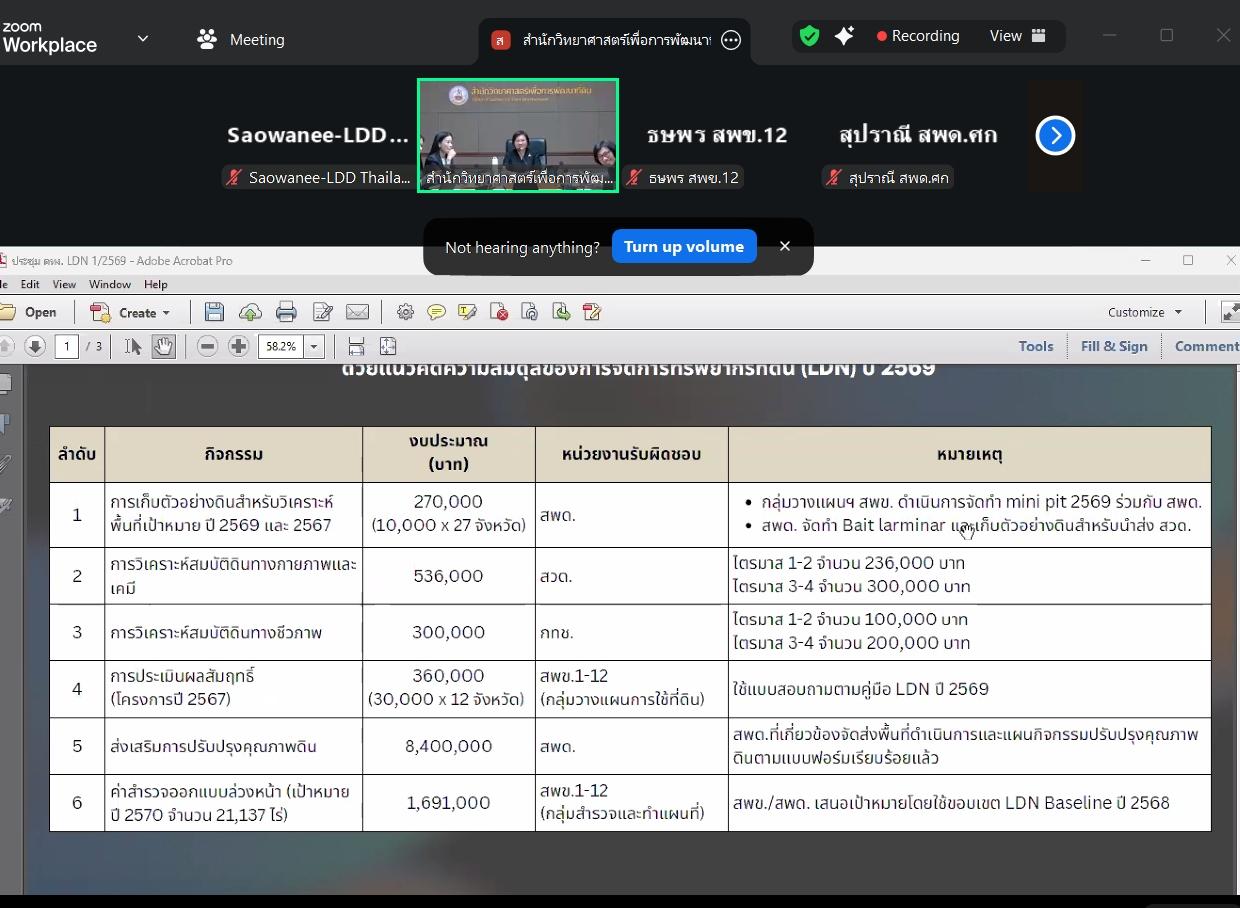 ภาพประกอบที่ 15