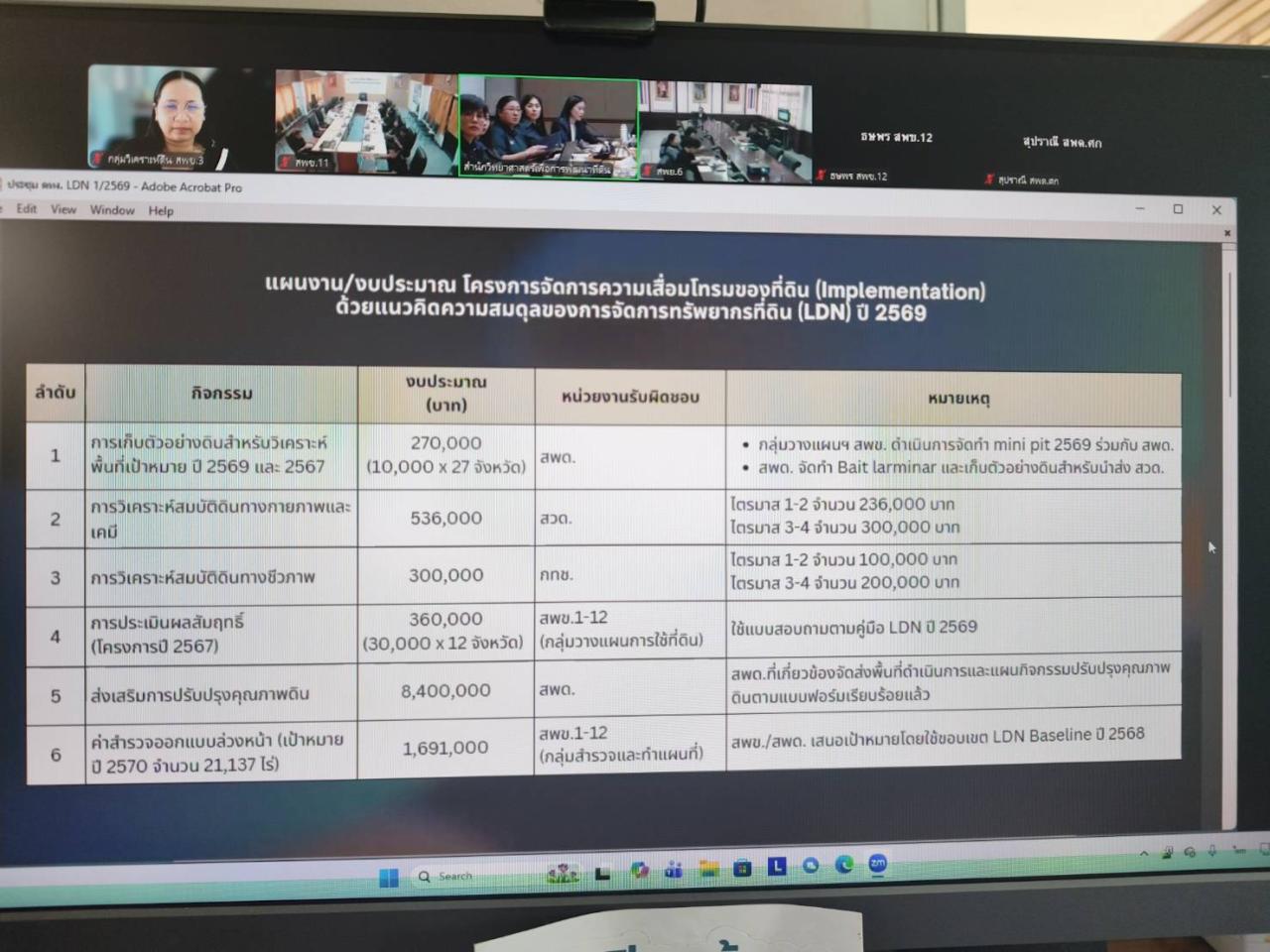 ภาพประกอบที่ 17