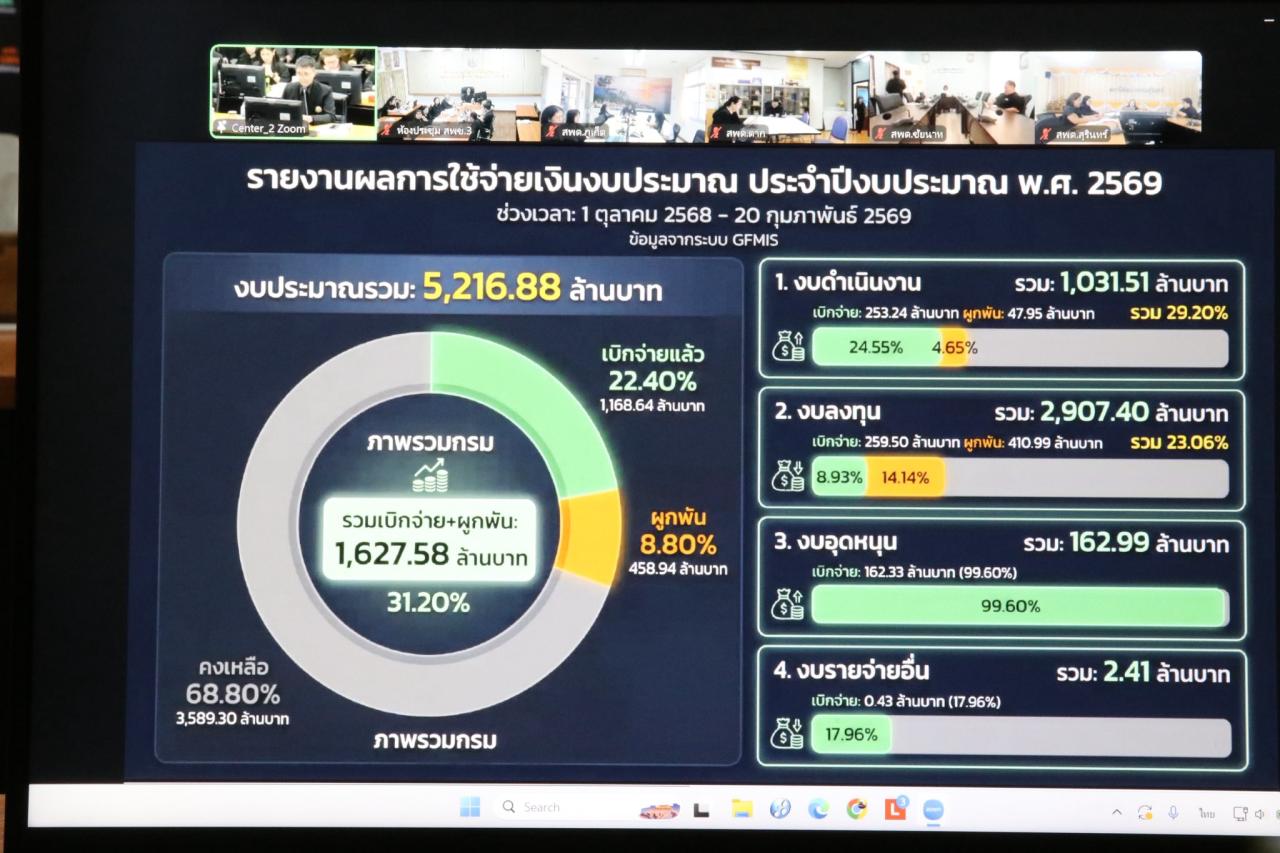 ภาพประกอบที่ 11