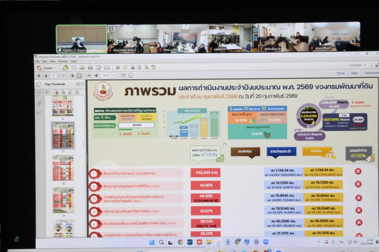 ภาพประกอบที่ 14