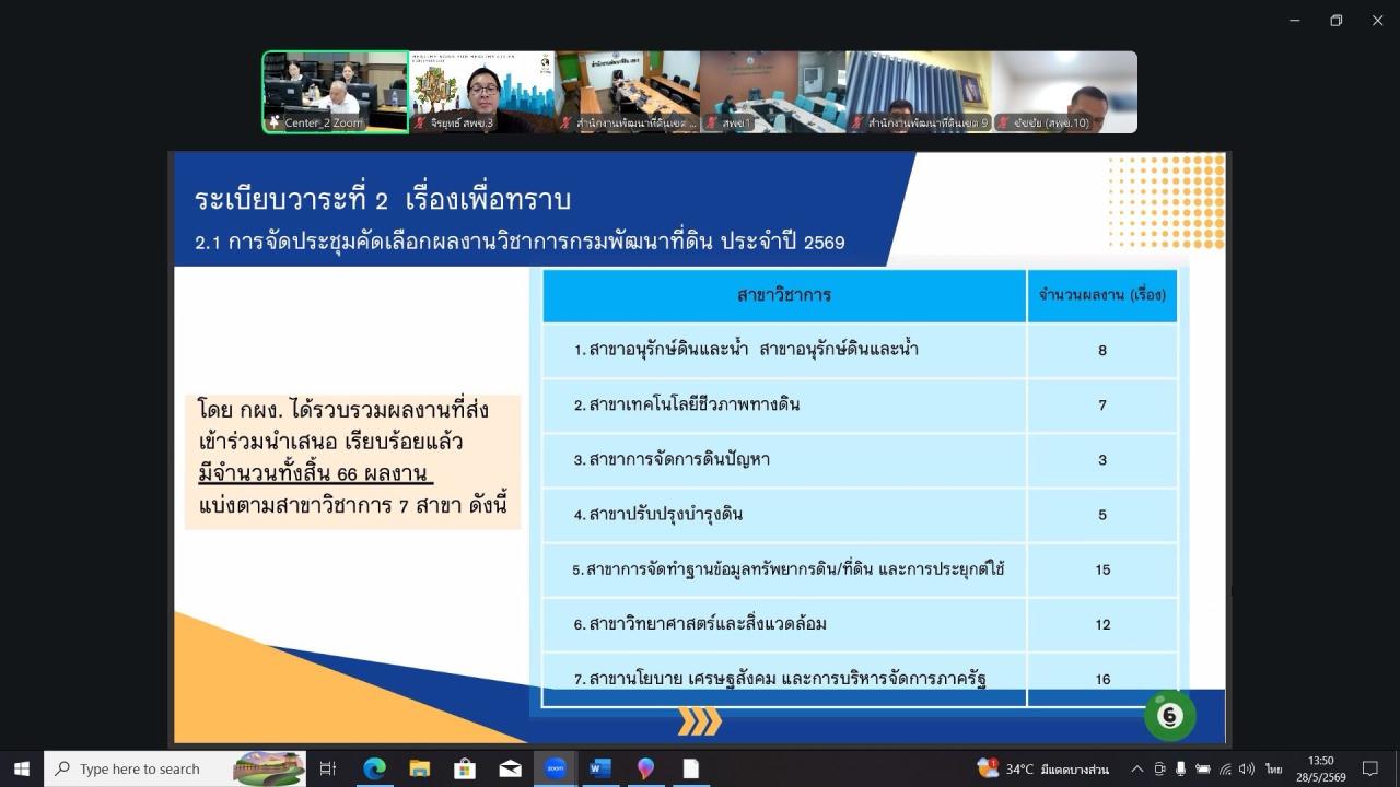 ภาพประกอบที่ 9