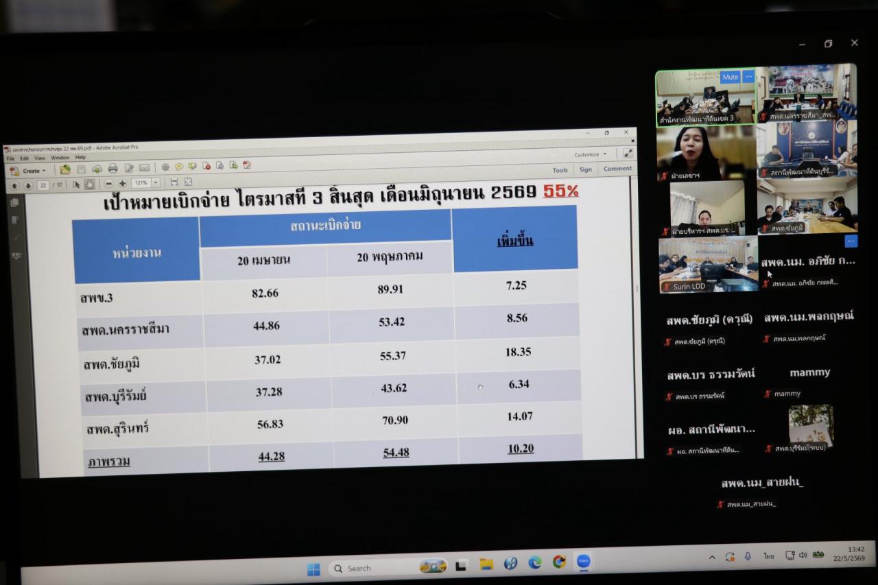 ภาพประกอบที่ 17