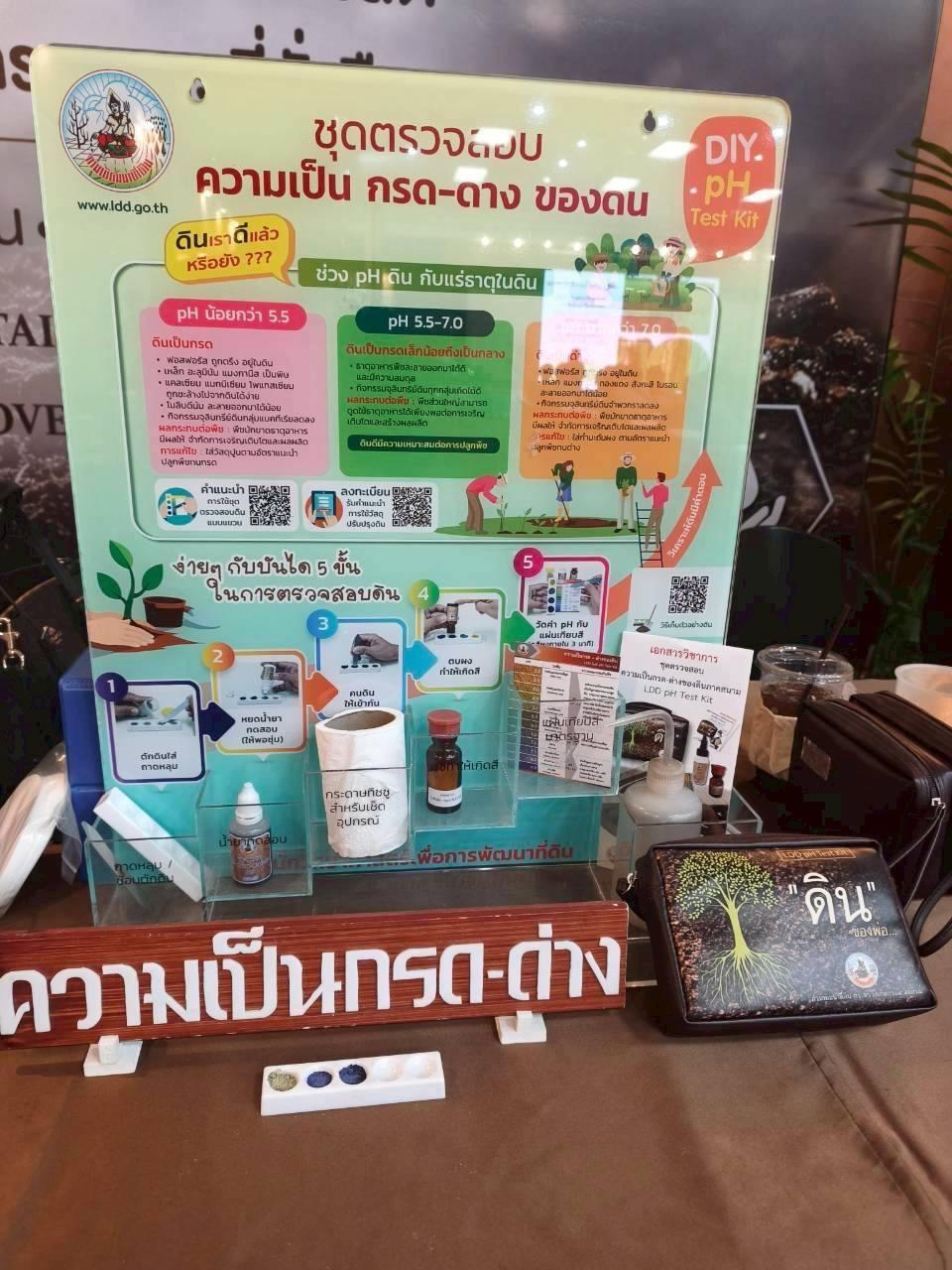 ภาพประกอบที่ 6