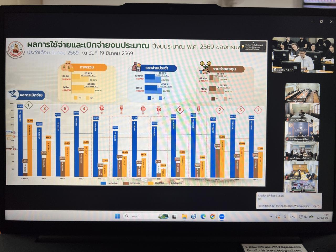 ภาพประกอบที่ 11
