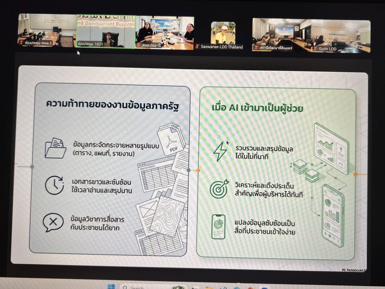 ภาพประกอบที่ 10
