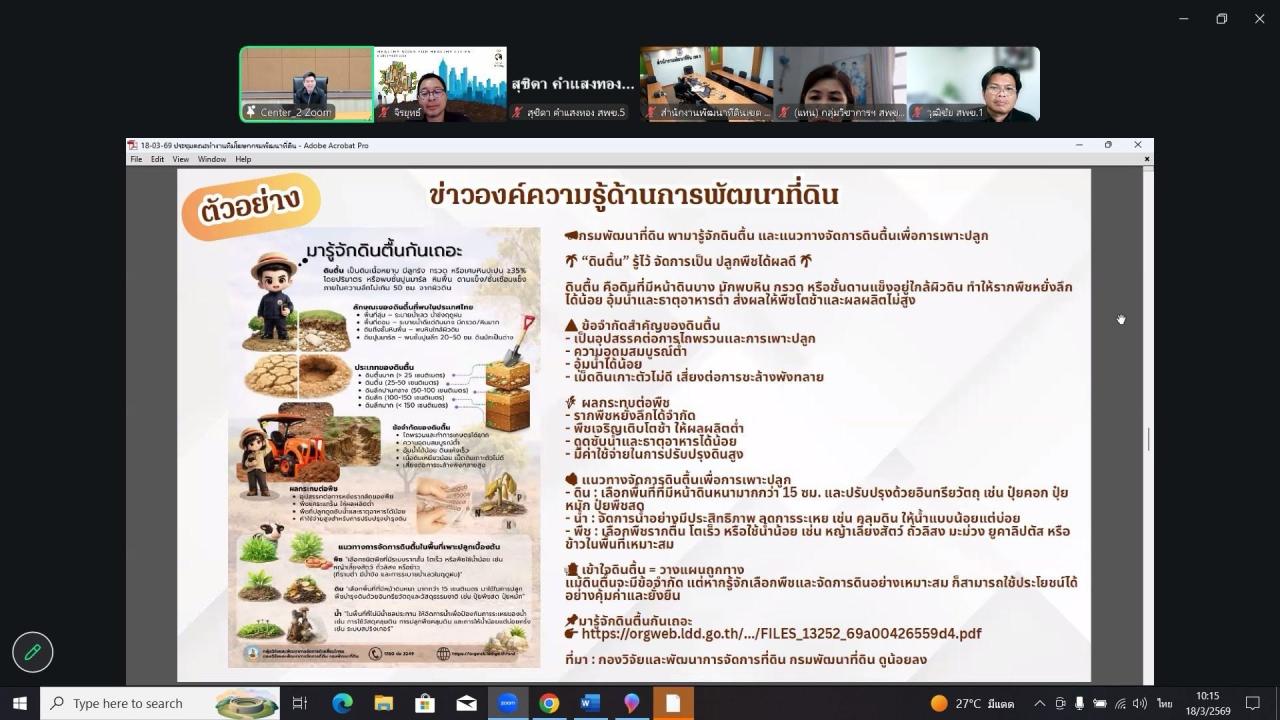 ภาพประกอบที่ 4
