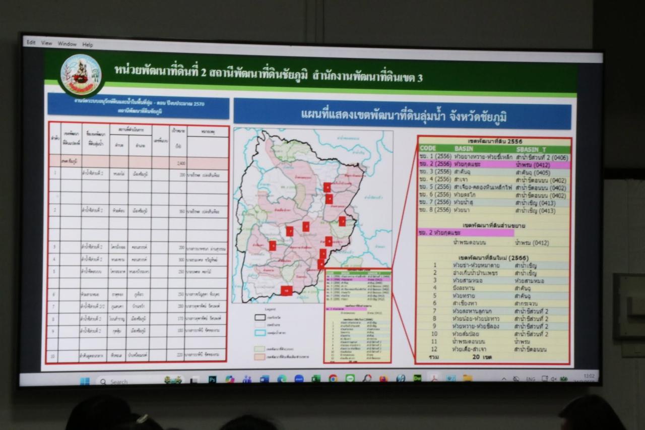 ภาพประกอบที่ 41