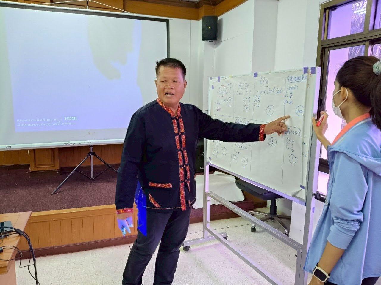 ภาพประกอบที่ 2