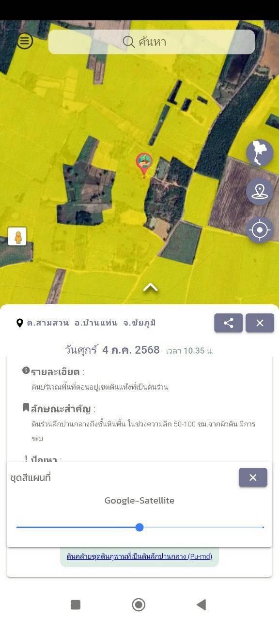 ภาพประกอบที่ 10
