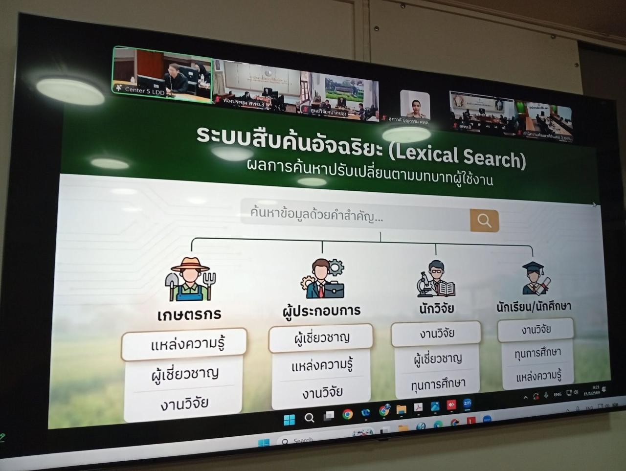 ภาพประกอบที่ 7