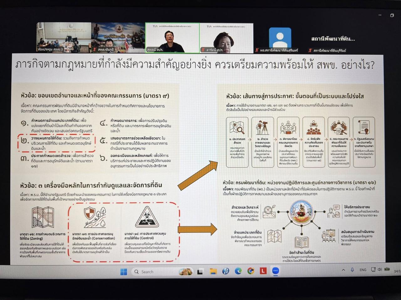 ภาพประกอบที่ 20