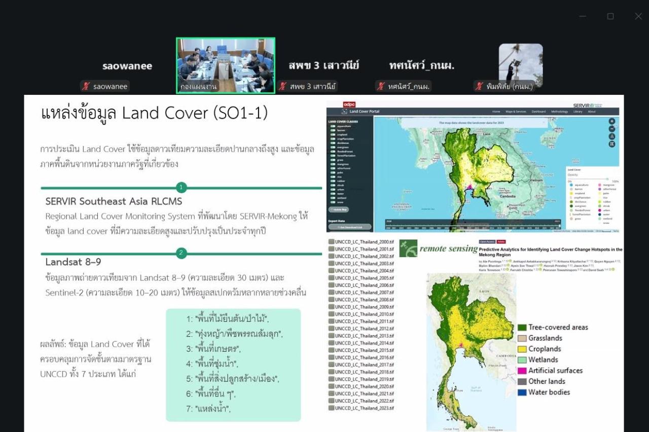 ภาพประกอบที่ 2