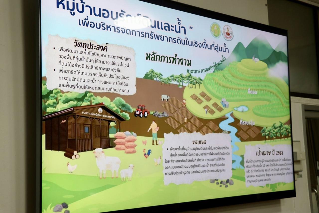 ภาพประกอบที่ 15