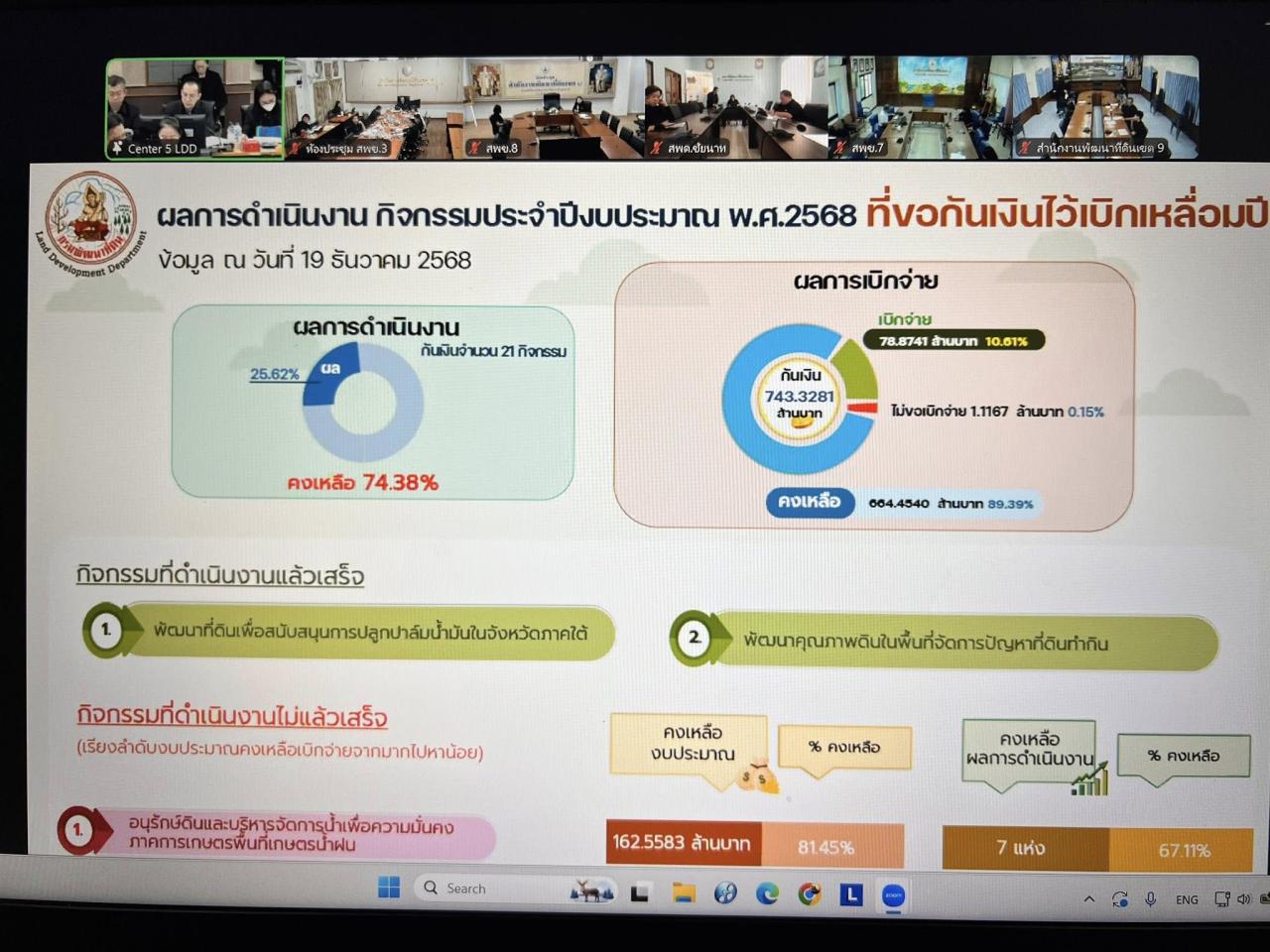 ภาพประกอบที่ 12