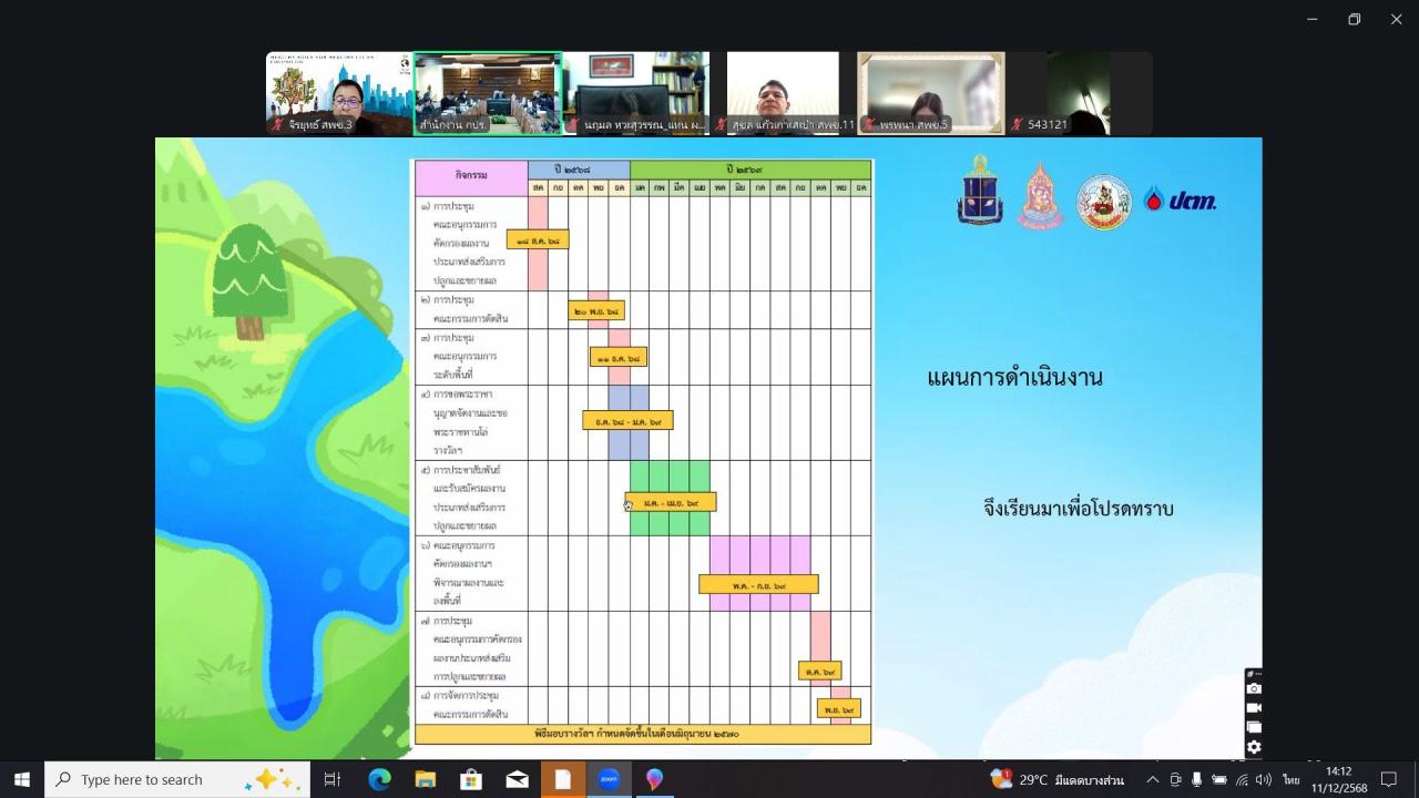 ภาพประกอบที่ 5