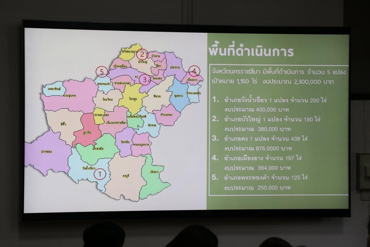 ภาพประกอบที่ 24