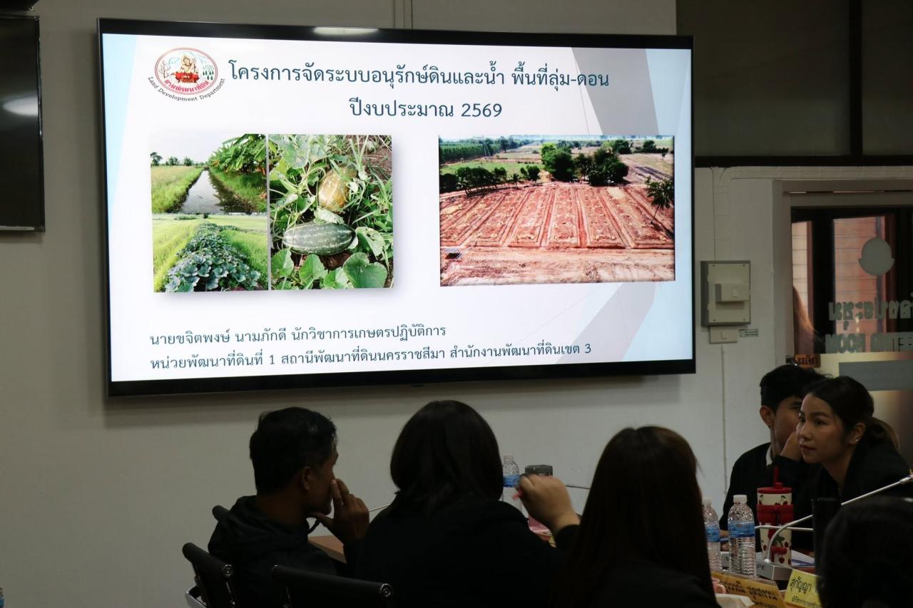 ภาพประกอบที่ 25