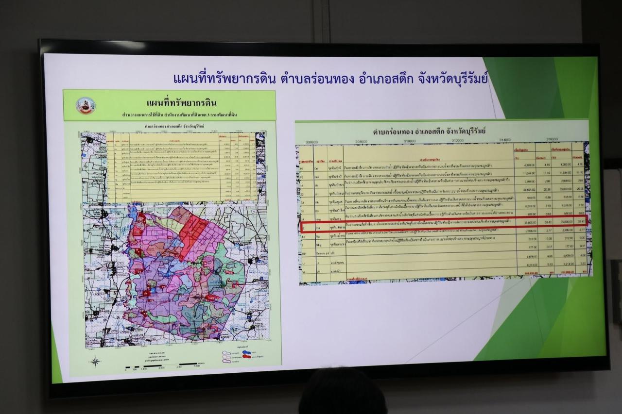 ภาพประกอบที่ 42