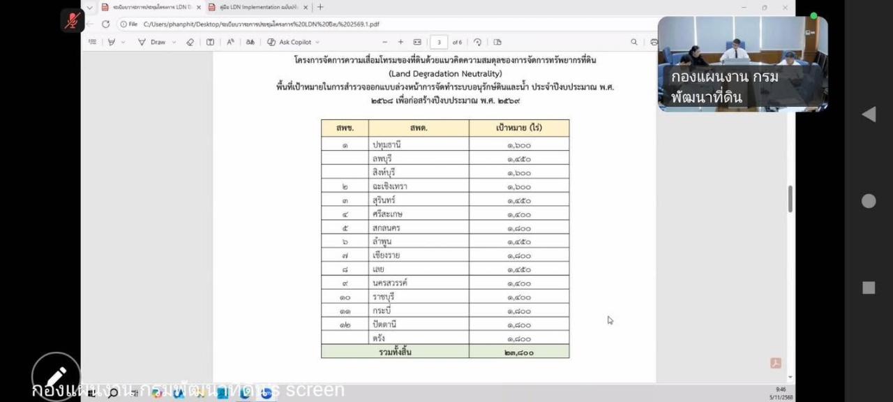 ภาพประกอบที่ 6