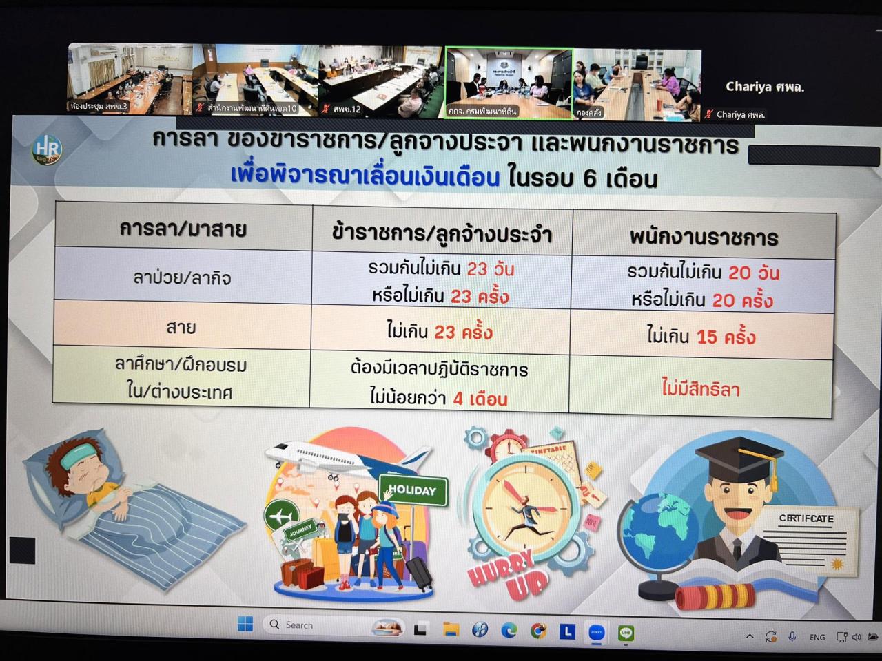 ภาพประกอบที่ 15