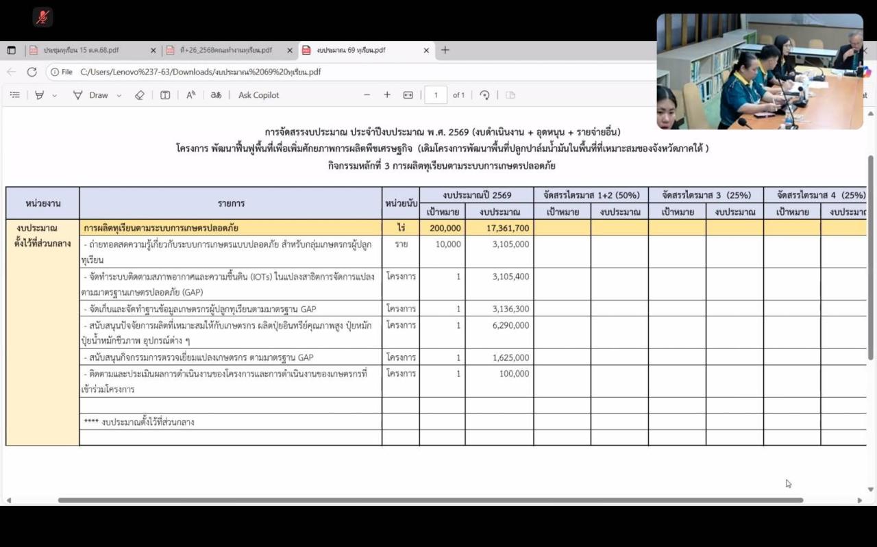 ภาพประกอบที่ 3