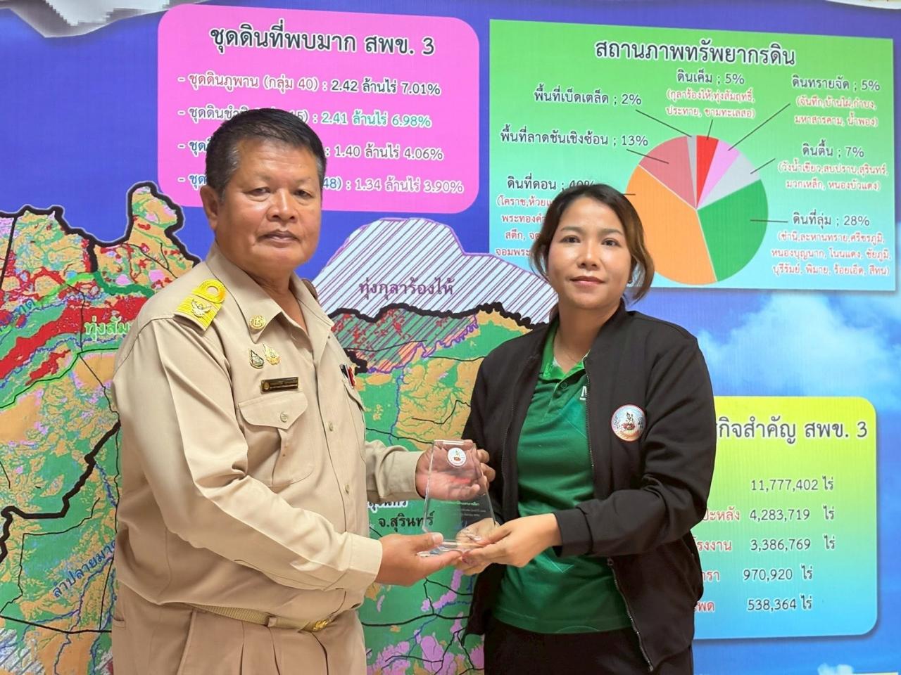 ภาพประกอบที่ 13