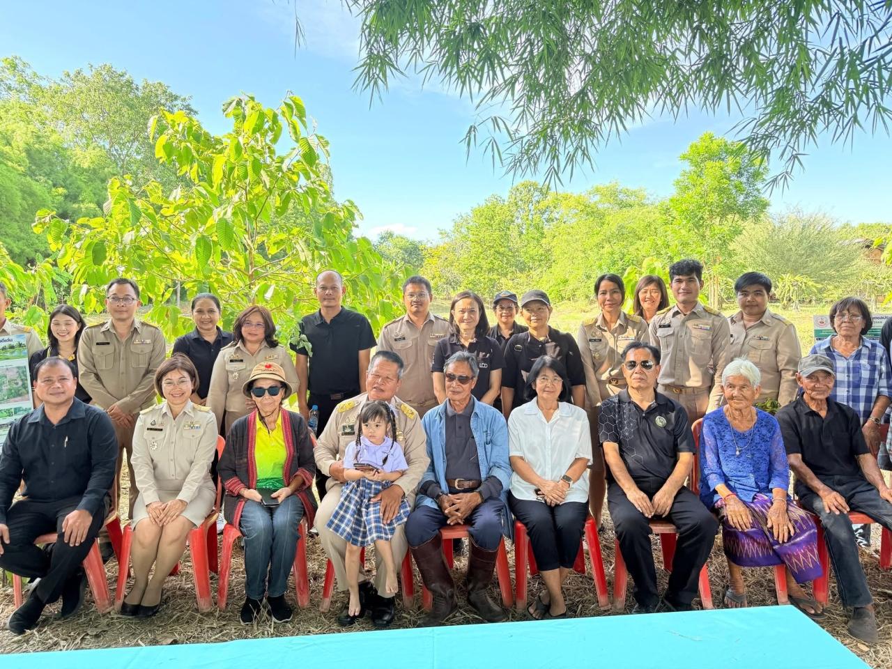 ภาพประกอบที่ 1