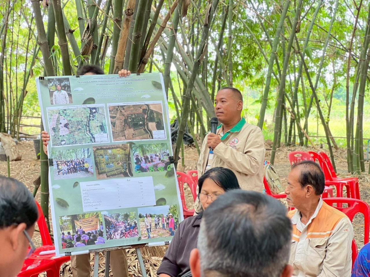 ภาพประกอบที่ 12