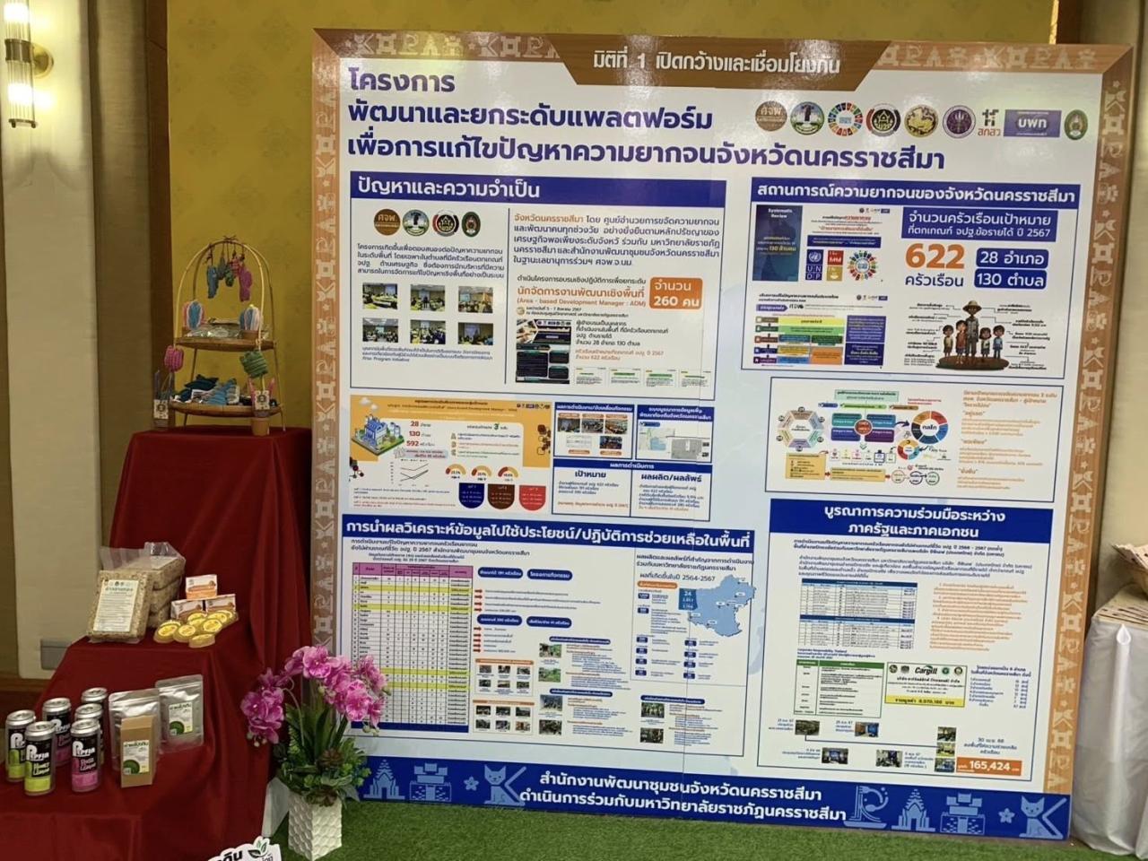 ภาพประกอบที่ 17