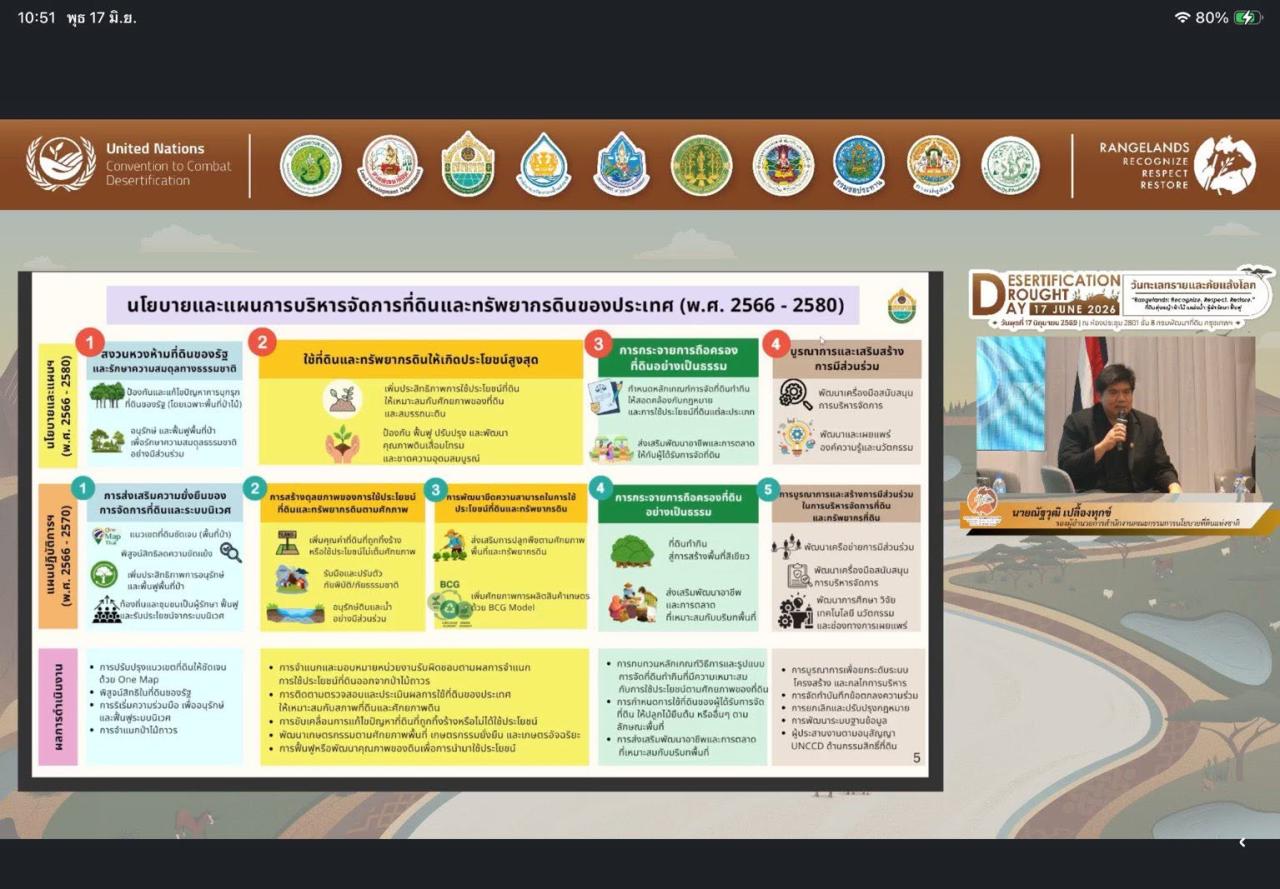 ภาพประกอบที่ 8