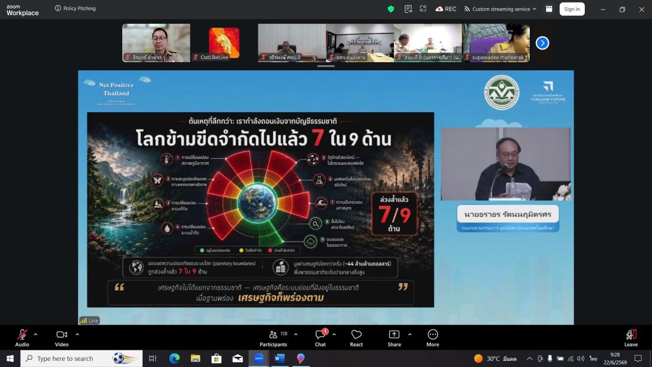 ภาพประกอบที่ 2
