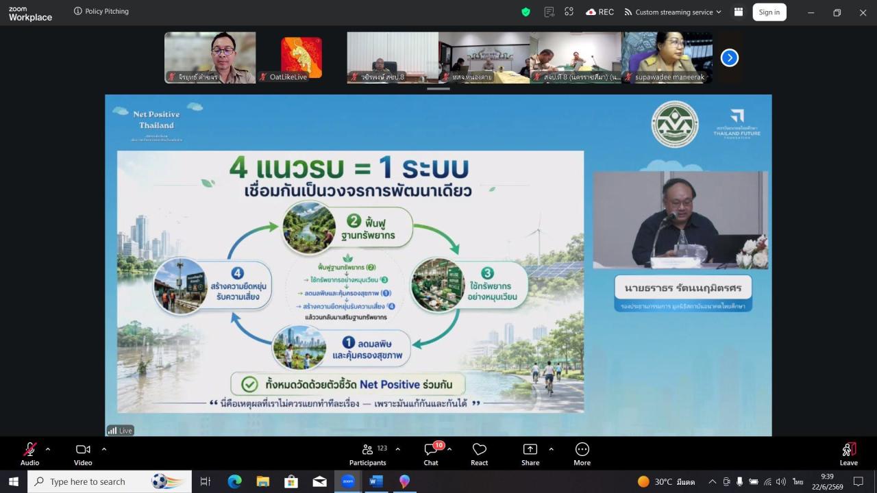 ภาพประกอบที่ 4