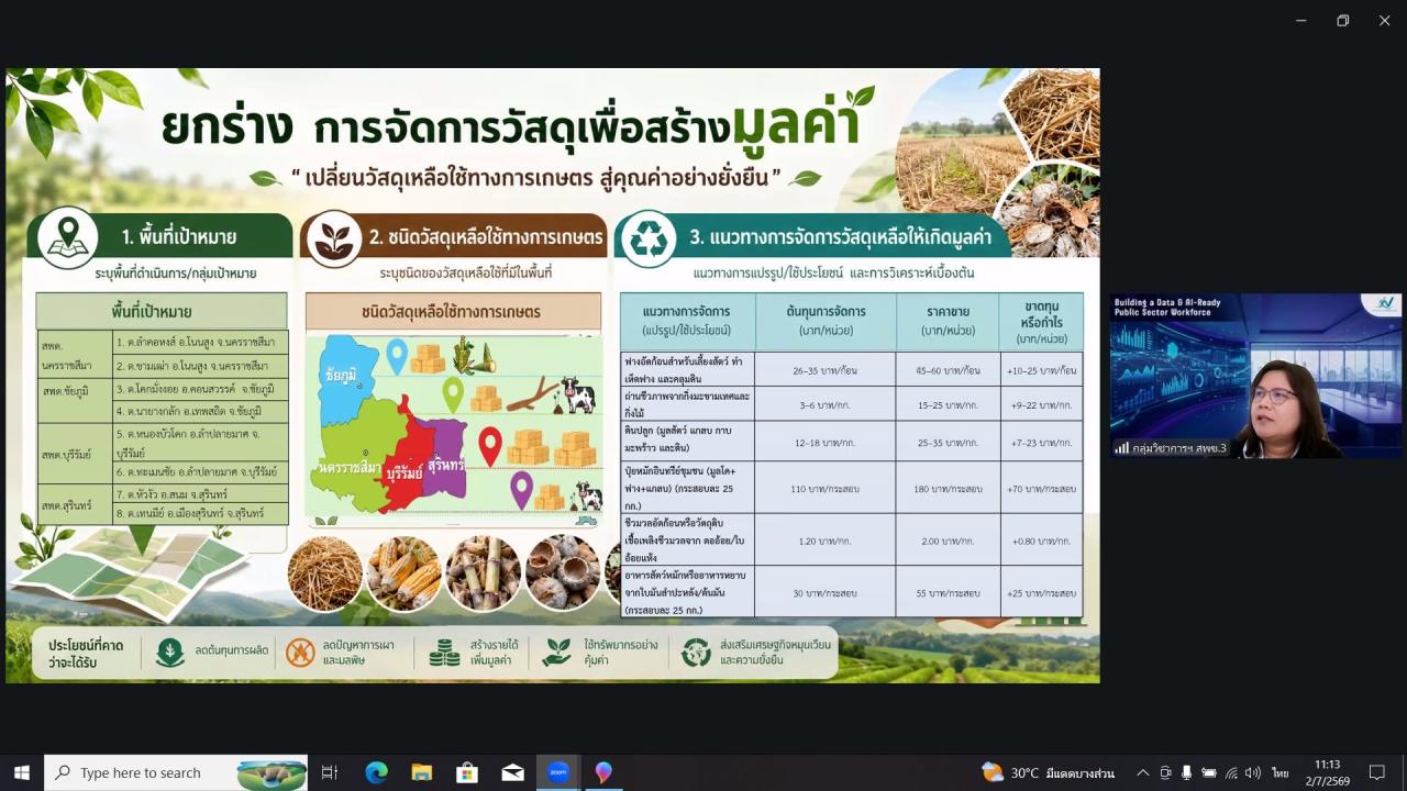 ภาพประกอบที่ 6