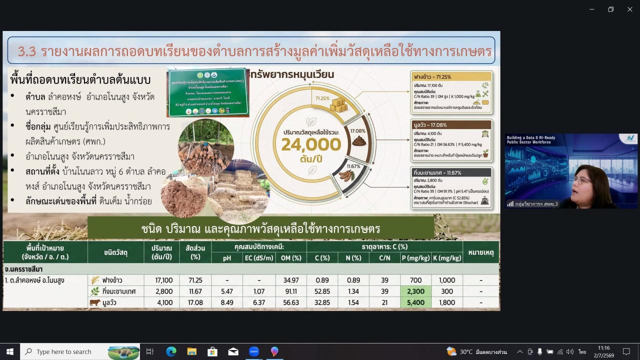 ภาพประกอบที่ 9
