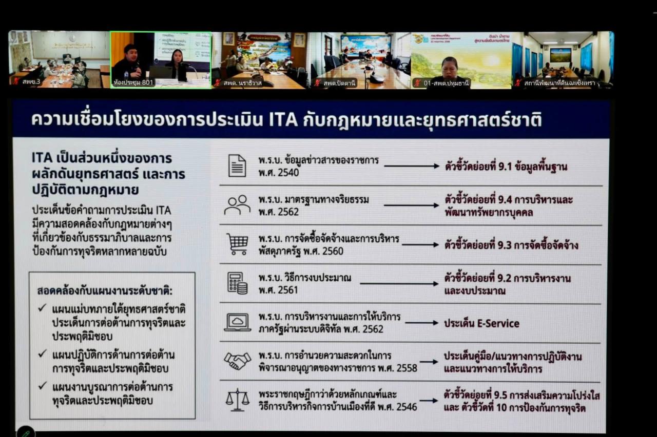 ภาพประกอบที่ 19