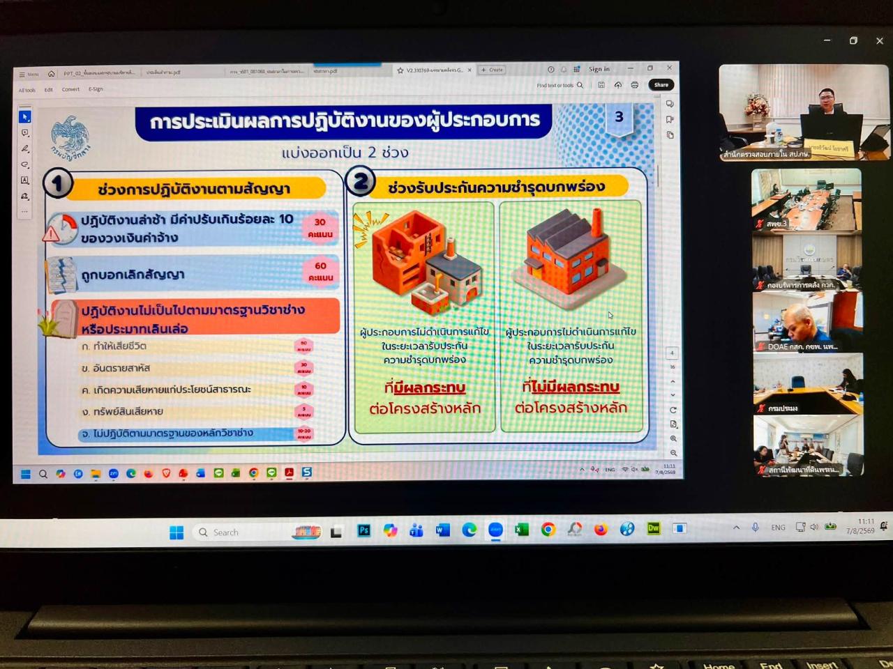 ภาพประกอบที่ 10