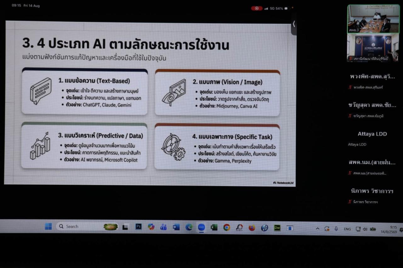 ภาพประกอบที่ 7