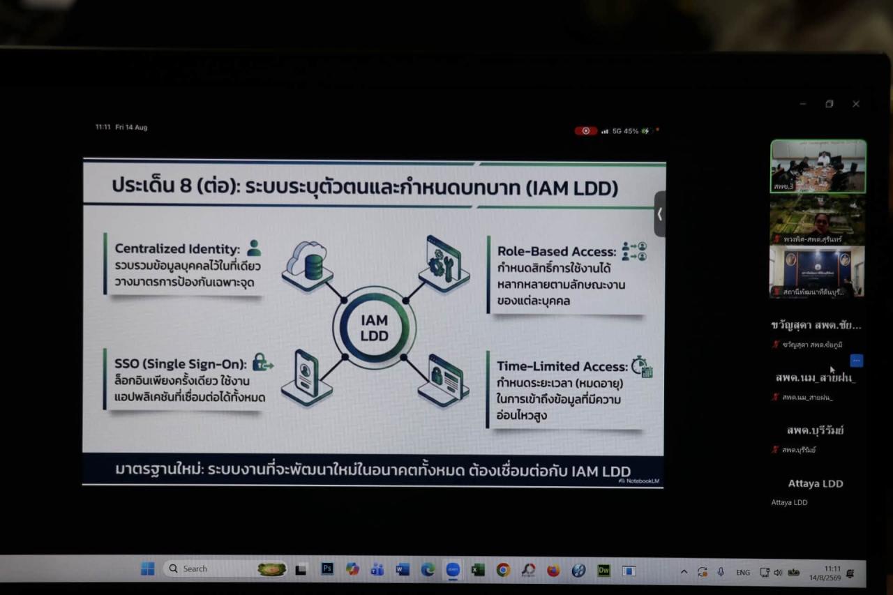 ภาพประกอบที่ 11