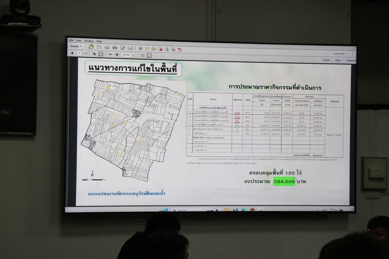 ภาพประกอบที่ 145